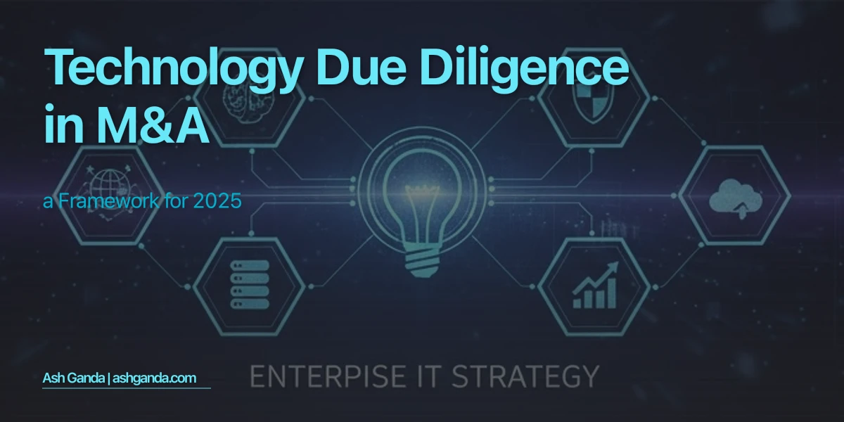 Technology Due Diligence in M&A: A Framework for 2025
