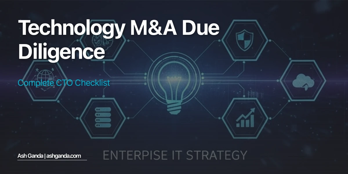 Technology M&A Due Diligence: Complete CTO Checklist