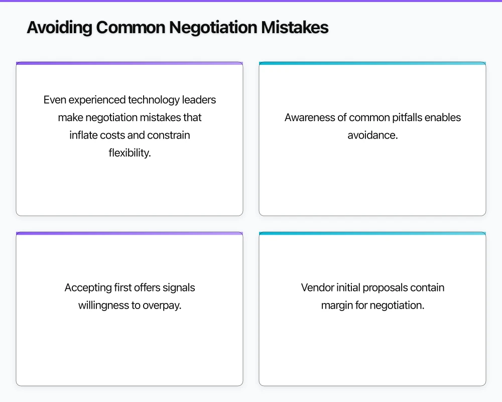 Avoiding Common Negotiation Mistakes Infographic
