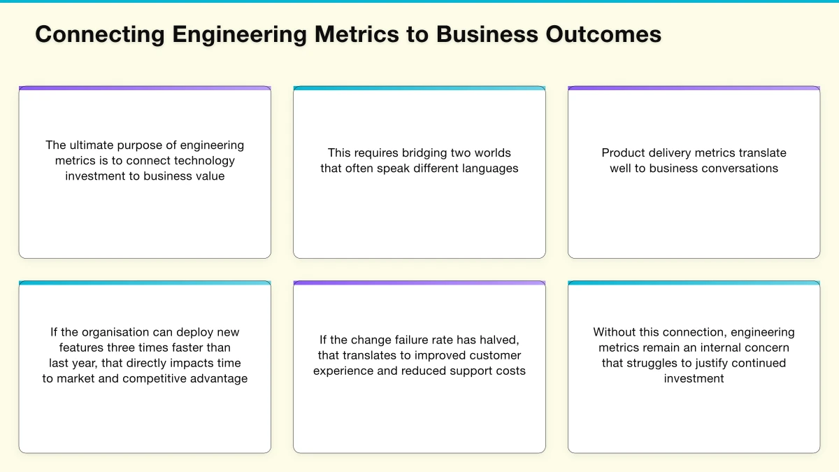 The Danger of Individual Productivity Metrics Infographic