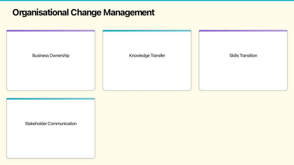 The Strangler Fig Pattern Infographic