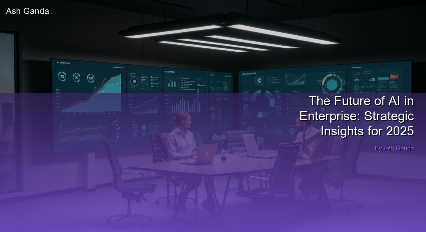 Why Every Enterprise Needs an AI Strategy in 2025: A Complete Guide to Staying Competitive