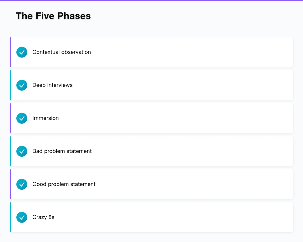 The Five Phases Infographic