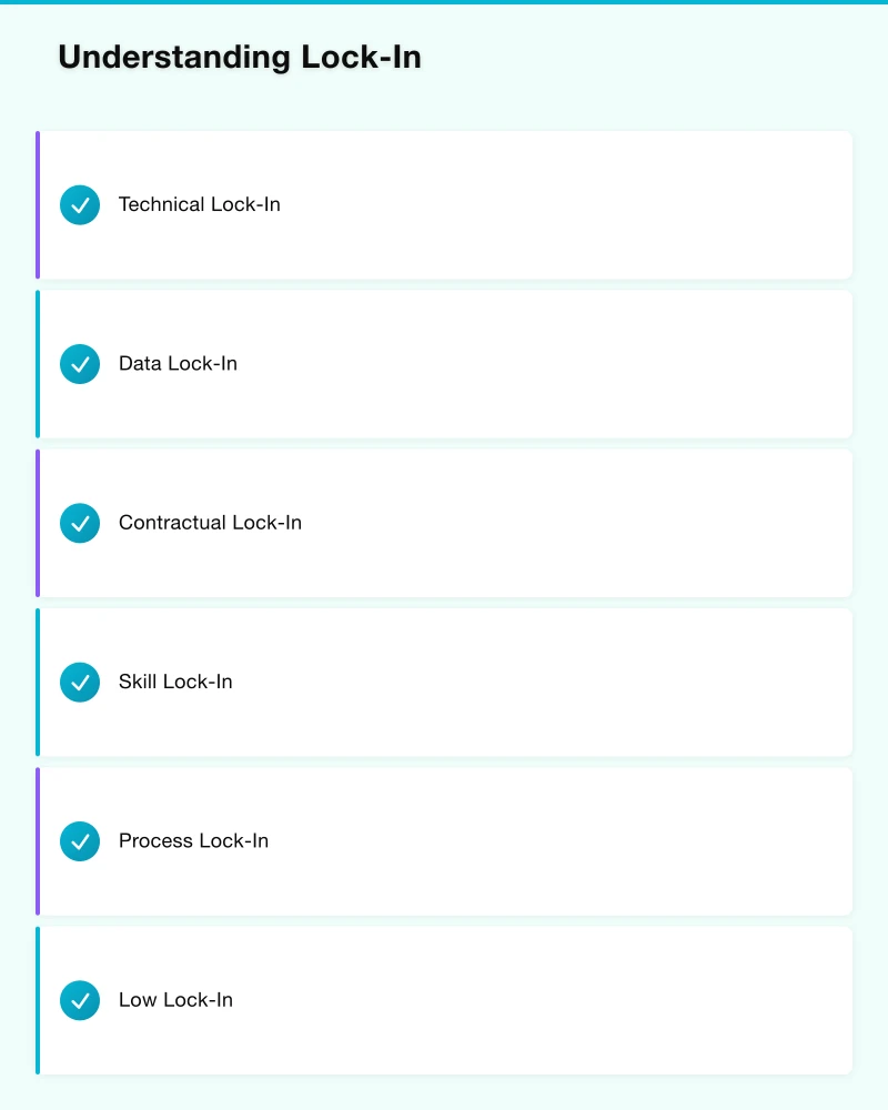 Understanding Lock-In Infographic