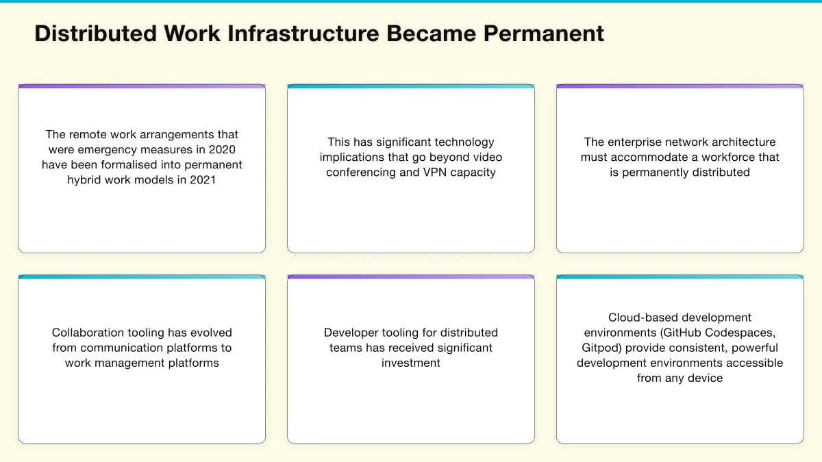 Supply Chain Security Became a Board-Level Concern Infographic