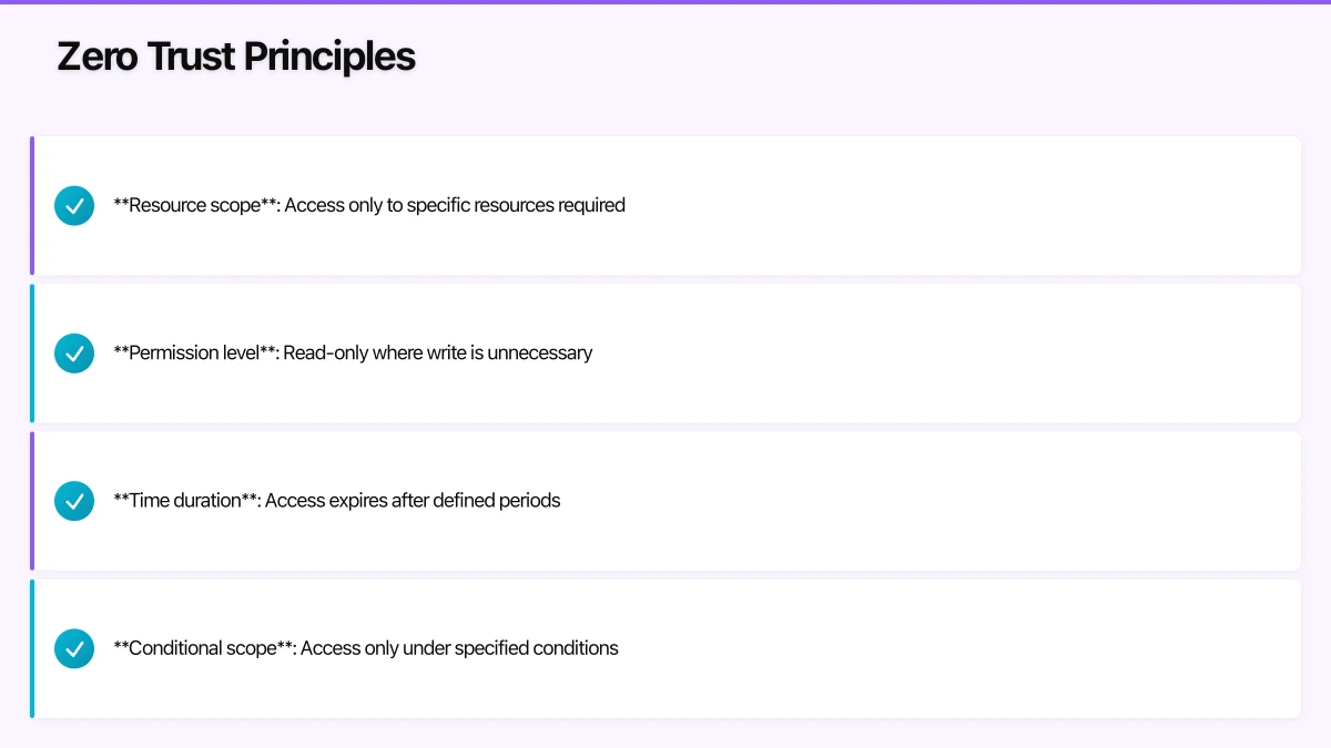 Technical Architecture Patterns Infographic